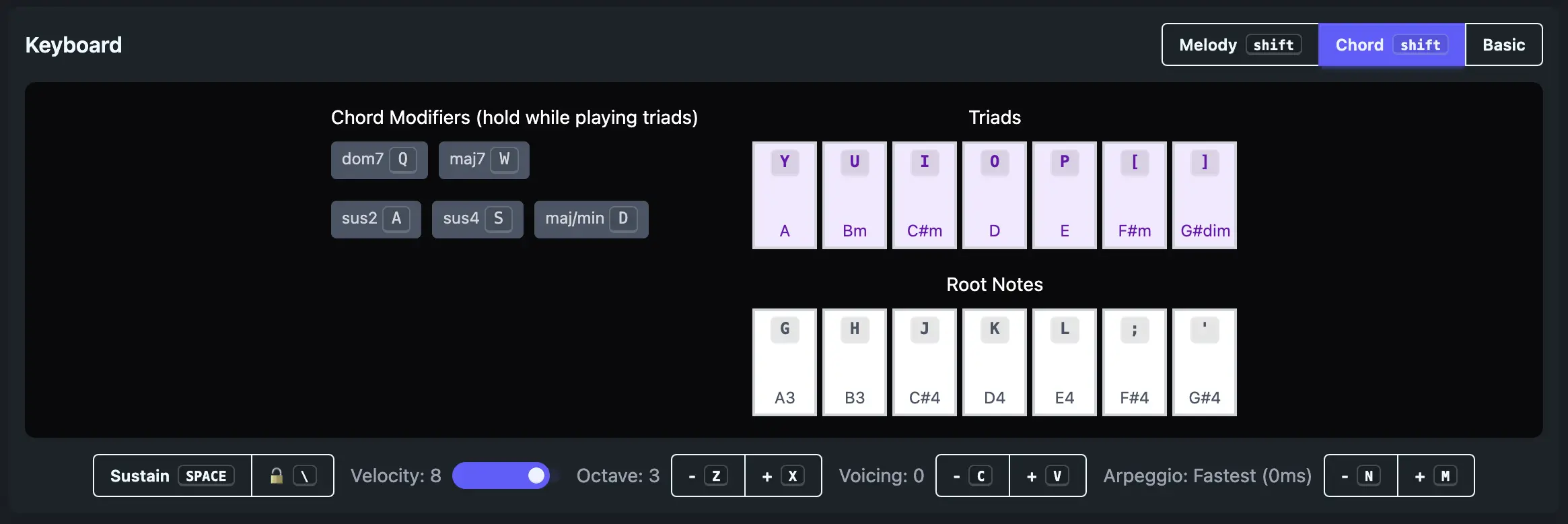Keyboard Chord Trigger Interface
